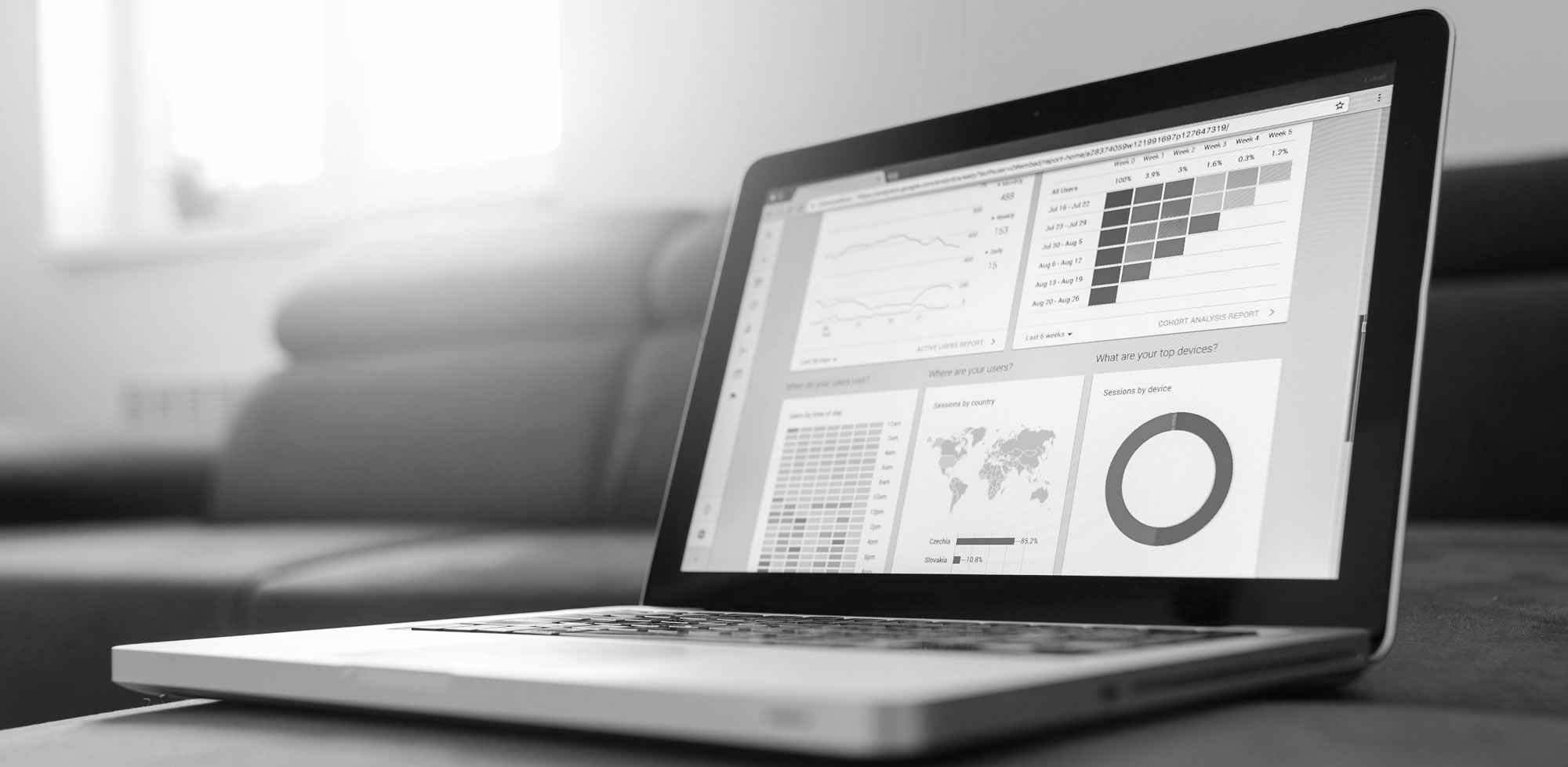 Internal Accounting Property Valuation